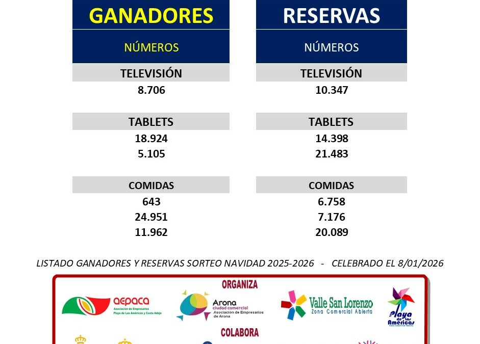 SORTEO DE LOS PREMIOS DE LA CAMPAÑA DE NAVIDAD 2025-2026